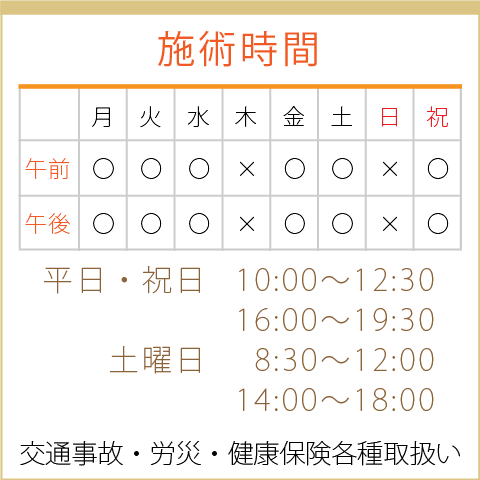施術時間