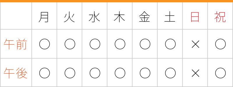 岡崎北ハピネス接骨院　施術時間