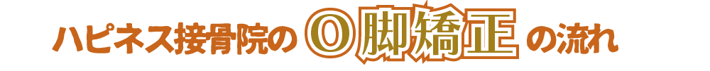 ハピネス接骨院のO脚矯正の流れ