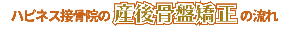 ハピネス接骨院の産後骨盤矯正の流れ