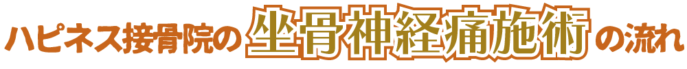 ハピネス接骨院の坐骨神経痛施術の流れ